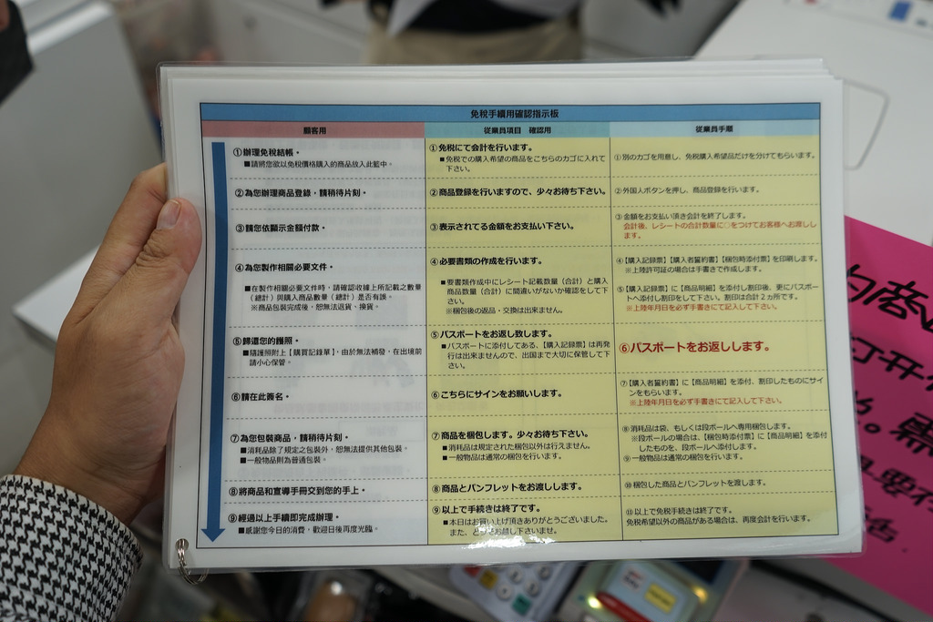 退稅體驗 Japan 松本清松坂屋aeon退稅實錄食品保養品藥品都能免稅囉 各大藥妝店可退稅分店 松本清sugi藥局 福太郎 ツルハ Segami