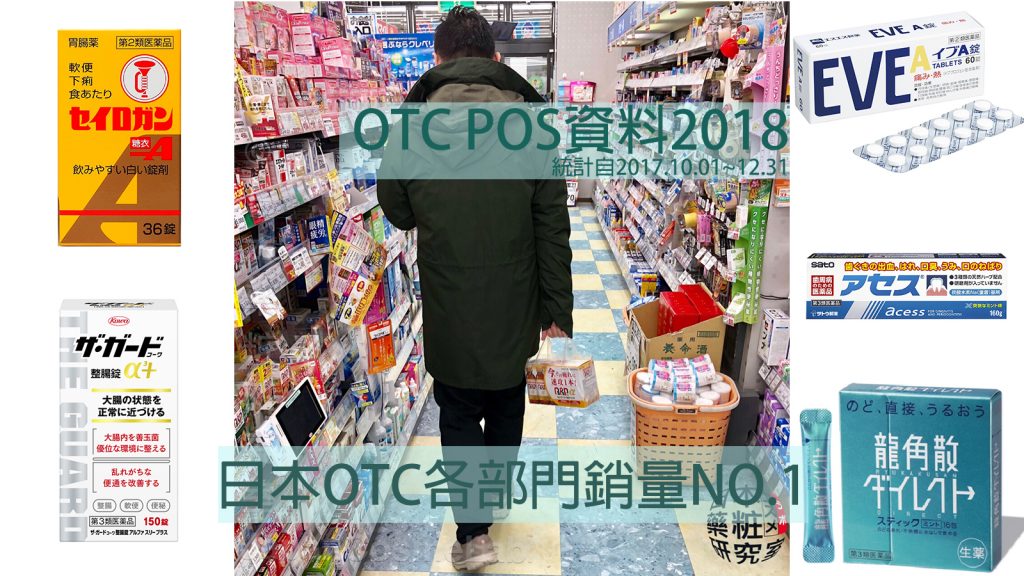 日本藥妝POS排行榜 冬季銷量排行榜